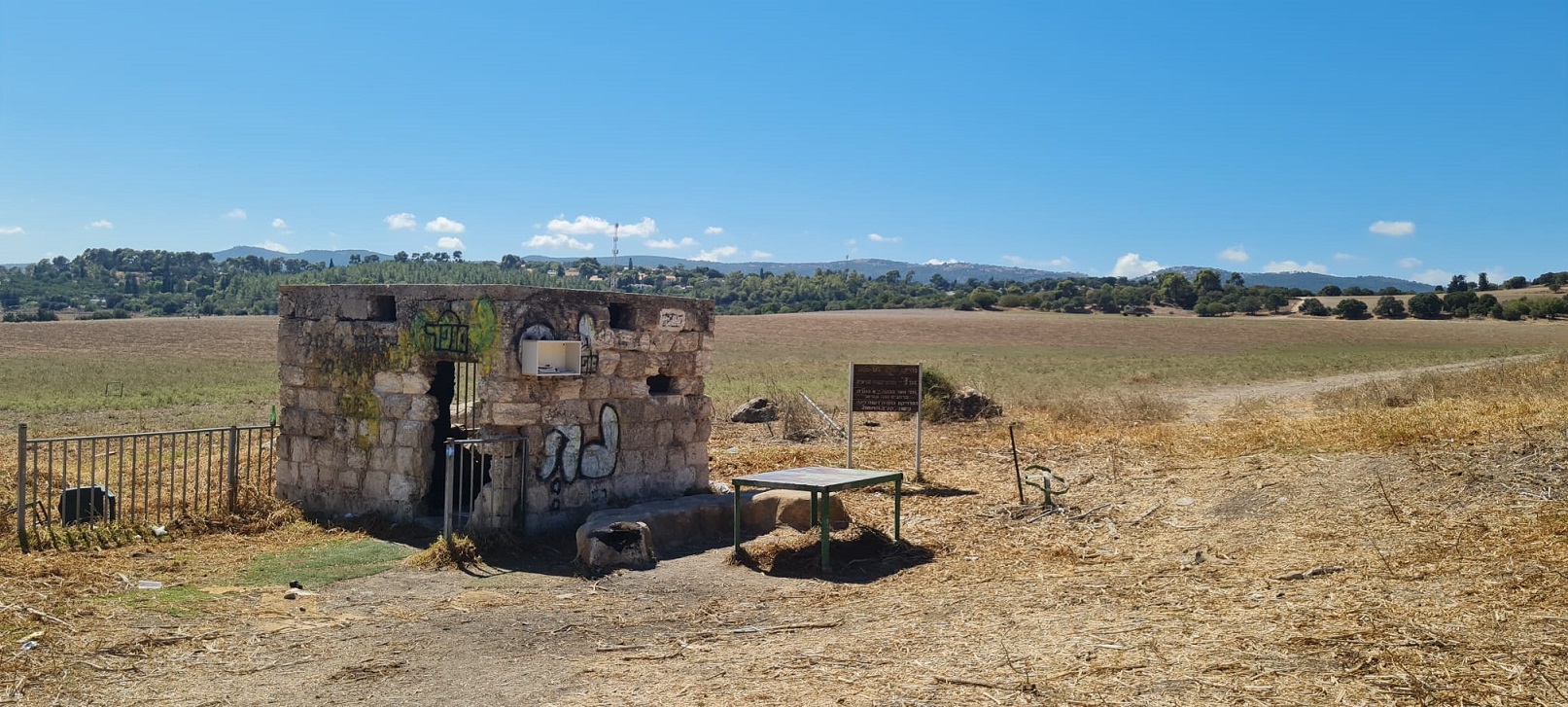 באר טבעון - עין שרקרק