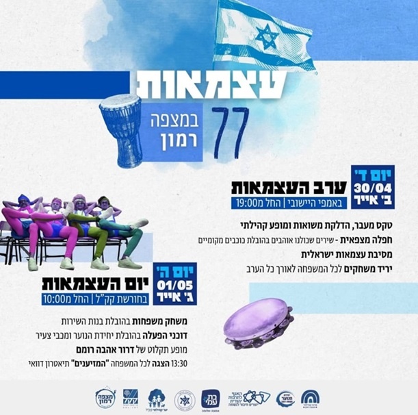 עצמאות במצפה רמון