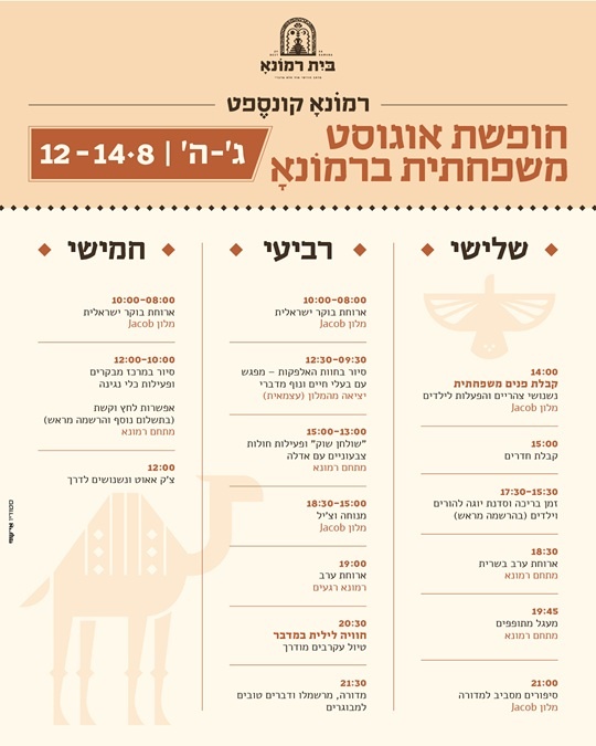 חופשה משפחתית ברמונא
