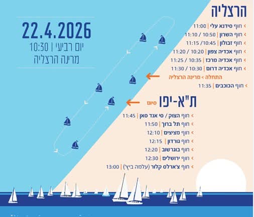 לו"ז המשט הלאומי יום העצמאות ה 78