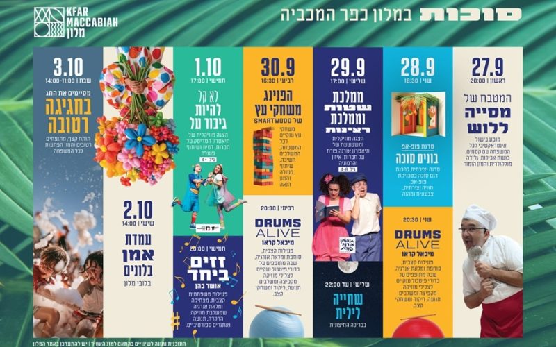 תוכניה סוכות 2026 מלון כפר המכביה