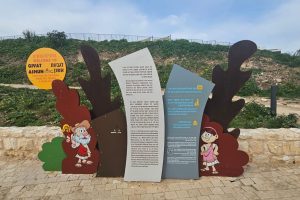פארק עתיקות גבעת אשון – הפארק הארכיאולוגי הגדול במודיעין