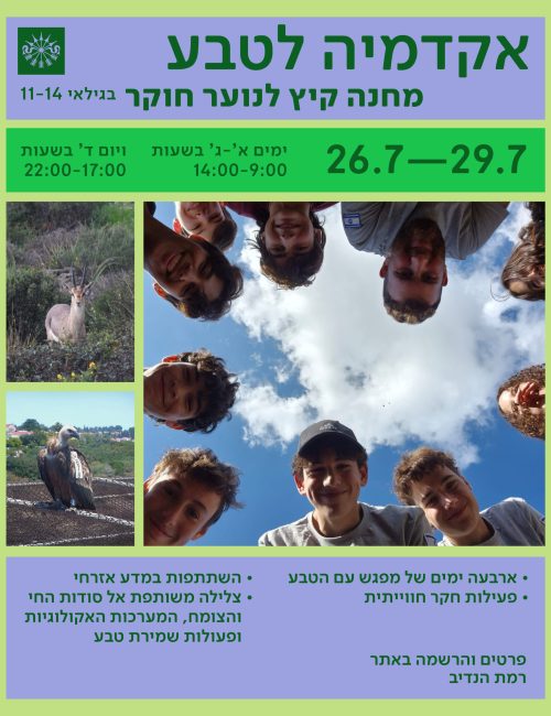 אקדמיה לטבע פארק רמת הנדיב