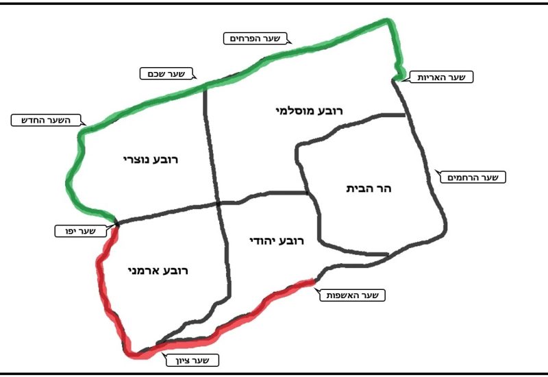 מפת טיילת החומות העיר העתיקה ירושלים